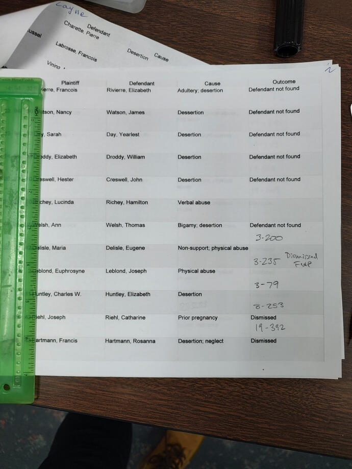 Data Collection